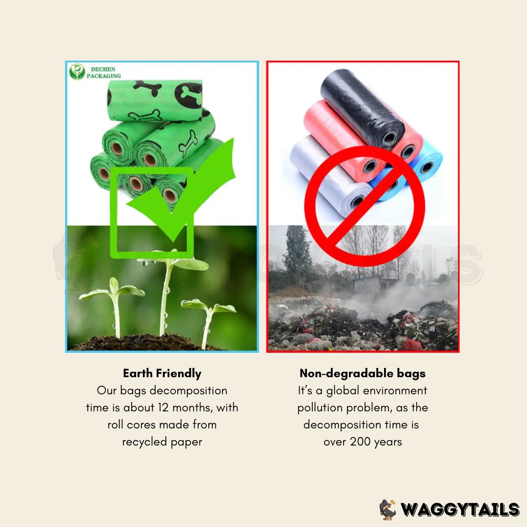 Waggytails Biodegradable Dog Poop Bags