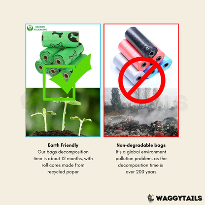 Waggytails Biodegradable Dog Poop Bags